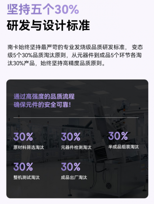 行业以旗舰配置与音质领跑开放式耳机赛道！j9九游会入口南卡Ultra系列再度颠覆(图8)