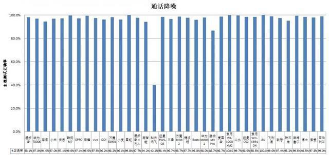 线款耳机长时间开最大音量易伤听力j9九游会俱乐部登录入口36款无(图2)