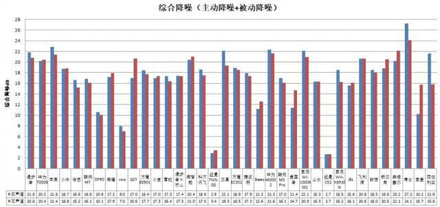 线款耳机长时间开最大音量易伤听力j9九游会俱乐部登录入口36款无(图4)