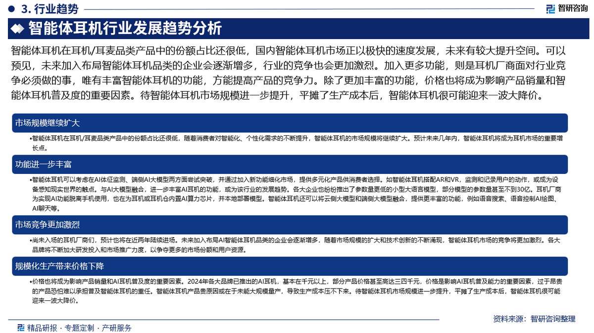 状及市场竞争格局分析报告（智研咨询发布）j9九游会入口中国智能体耳机行业发展现(图4)