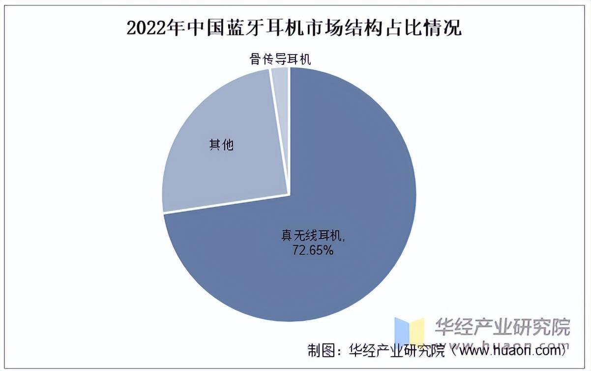 行业市场规模、产量、竞争格局及发展趋势九游会J9入口2025